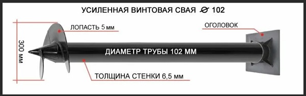 Купить сваи толщиной стенок от 6 мм в Тейково по цене 1390 рублей | Интернет-магазин свай